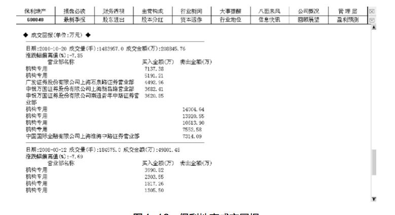 1.5 必修课 5 :精通炒股工具