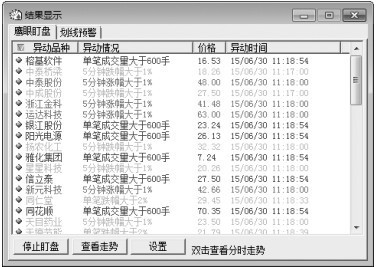 5.2 鹰眼盯盘