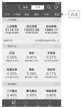 2.2 手机APP看盘——通达信