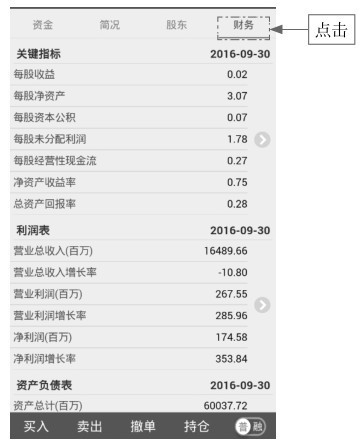 2.2 手机APP看盘——通达信