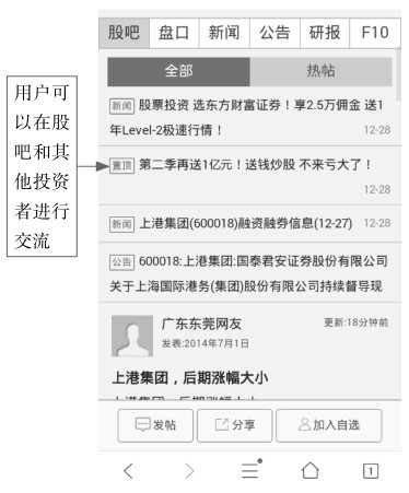 2.1 WAP网站看盘——东方财富网