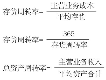 第30章 如何分析企业的财务能力？