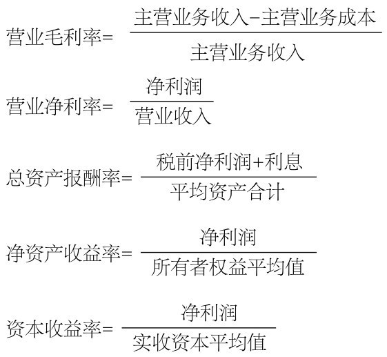 第30章 如何分析企业的财务能力？