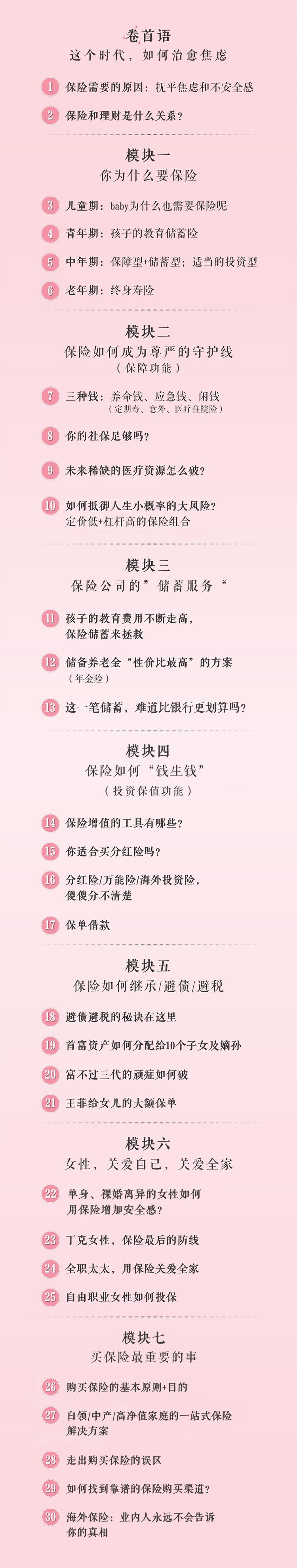 叶云燕：明明白白买保险