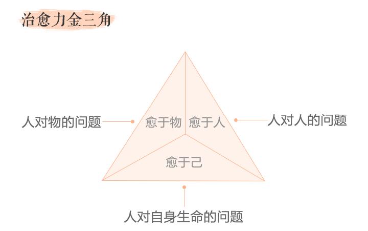 刘武力：365天精读文学名著