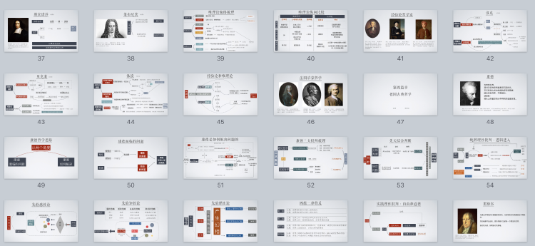 哲学100问·第1季:西方哲学启蒙课