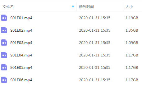 美剧《血疫》第一季全6集高清英语中文字幕[MP4/7.15GB]百度云网盘下载