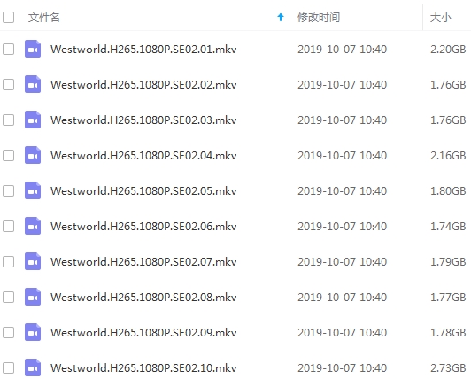 美剧《西部世界》Westworld全两季无删减英语中文字幕[MKV/42.12GB]百度云网盘下载