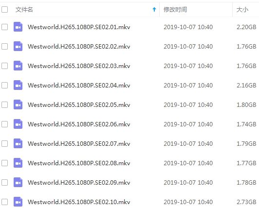 美剧《西部世界》Westworld全两季无删减英语中文字幕[MKV/42.12GB]百度云网盘下载