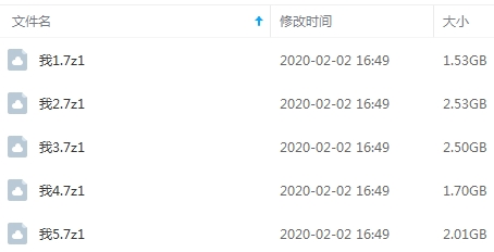 《我唾弃你的坟墓》系列电影5部(1978-2019)合集高清英语中字[MP4/MKV/10.17GB]百度云网盘下载