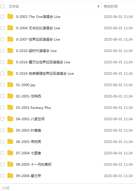 周杰伦31张专辑/单曲/LIVE歌曲(2000-2019)合集[FLAC/MP3/15.89GB]百度云网盘下载