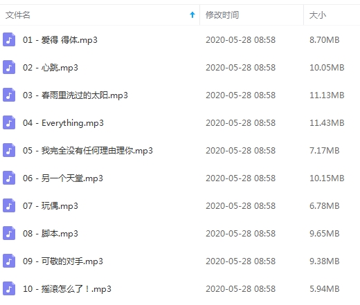 王力宏音乐合集20张无损专辑/单曲[FLAC/MP3/10.44GB]百度云网盘下载