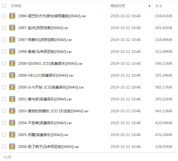 王杰41张专辑无损歌曲合集打包[WAV/13.57GB]百度云网盘下载