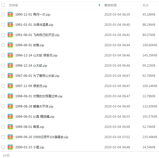 任贤齐45张专辑/单曲(1990-2019)合集[MP3/3.90GB]百度云网盘下载