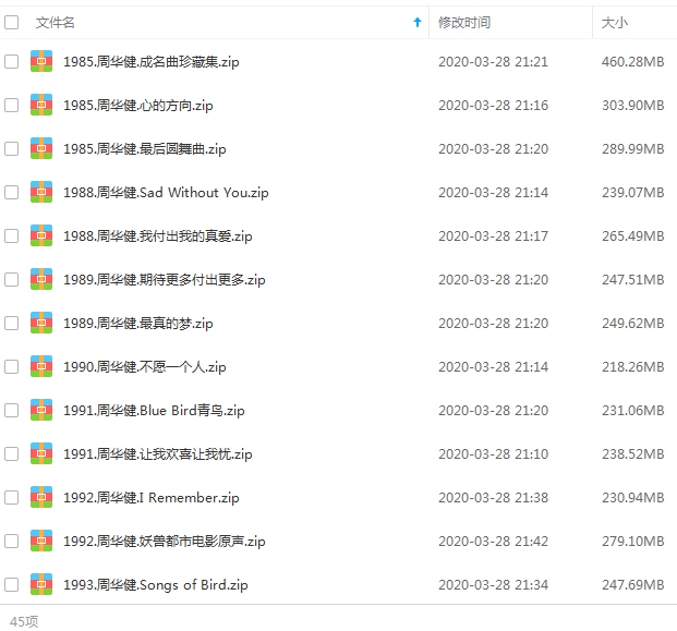 周华健45张专辑歌曲合集打包[WAV/FLAC/MP3/42.90GB]百度云网盘下载