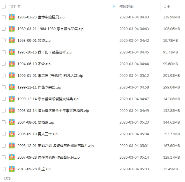 李宗盛18张专辑/单曲(1986-2018)合集[MP3/2.75GB]百度云网盘下载