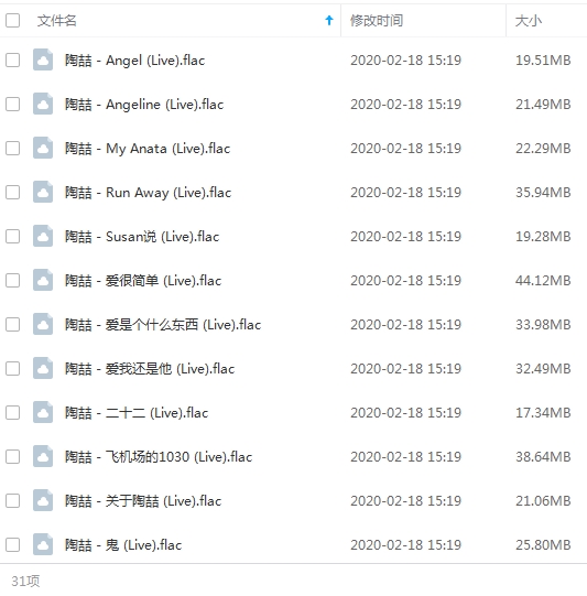 陶喆10张专辑无损FLAC+MP3歌曲合集百度云网盘下载