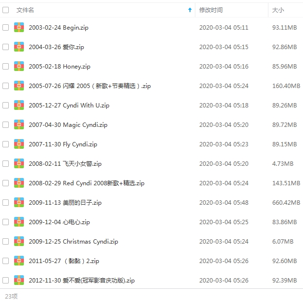 王心凌23张专辑/单曲(2003-2018)合集[MP3/2.14GB]百度云网盘下载