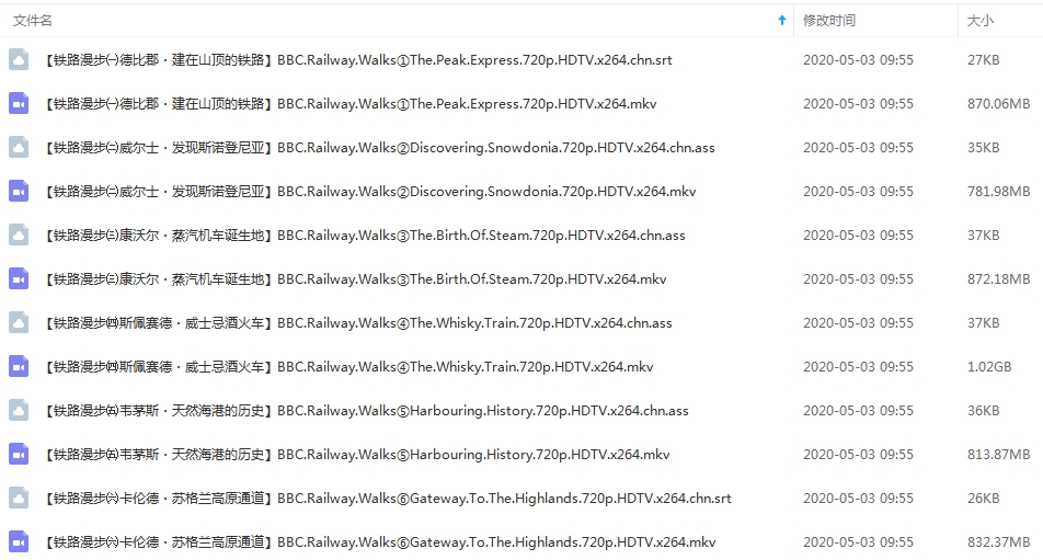 BBC纪录片《铁路漫步》六集视频高清合集[MKV/5.09GB]百度云网盘下载