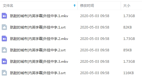 BBC纪录片《肮脏的城市》三部合集高清英语外挂中字[MKV/5.20GB]百度云网盘下载