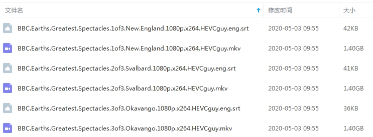 BBC纪录片《地球最壮观的景色》三部合集高清英语外挂中字[MKV/6.12GB]百度云网盘下载