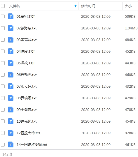 138本古今中外名人传记电子书合集[TXT/27.86MB]百度云网盘下载