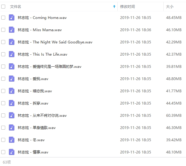 林志炫无损歌曲精选63首[WAV/2.84GB]百度云网盘下载