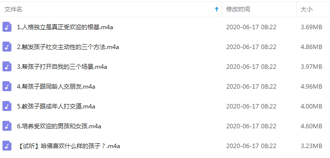 如何培养受欢迎的孩子系列音频合集[M4A/29.31MB]百度云网盘下载