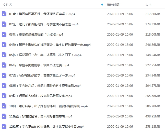 硬笔书法大家侯信永授课-每天15分钟，21天带你写出一手漂亮好字[MP4/2.85GB]百度云网盘下载
