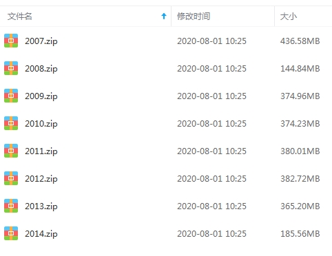 梁文道《开卷八分钟》音频2007-2014年全集[MP3/2.52GB]百度云网盘下载