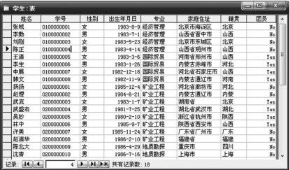 图1-6 学生表