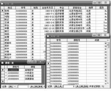 图1-9 “学生管理”数据库中的数据表