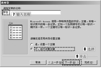 图2-31 “表向导”对话框4