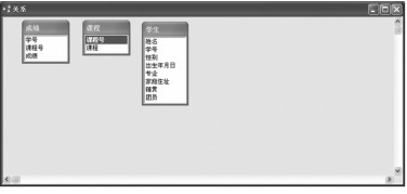 图2-50 “关系”窗口