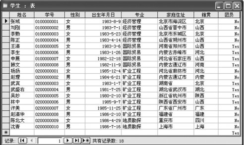 图2-56 输入数据后的“学生”表