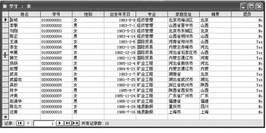 图2-96 调整行高