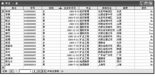 图2-97 调整列宽