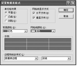 图2-102 设置数据表格式