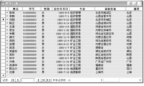 图2-103 设置后的“学生”表