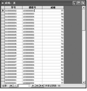 图2-113 排序结果