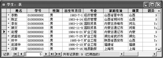 图2-122 筛选结果