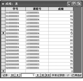 图2-124 筛选结果