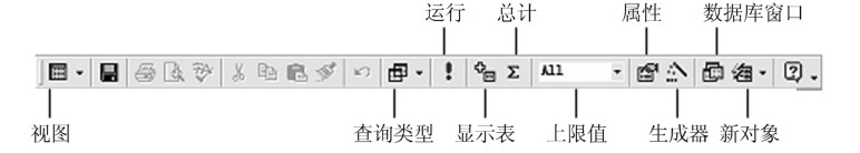 图3-14 查询“设计”视图窗口工具栏