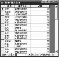 图3-20 所查询的结果表