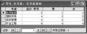 图3-47 交叉表查询结果