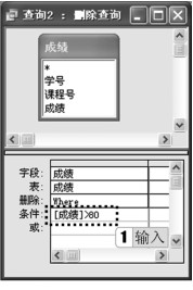 图3-61 输入删除准则