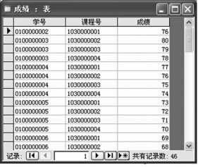 图3-62 删除后的结果