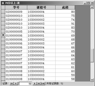 图3-68 追加后的表