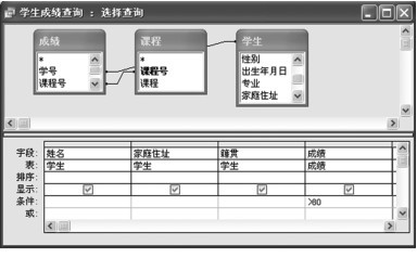 图3-98 添加字段