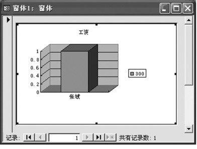 图4-6 图表窗体